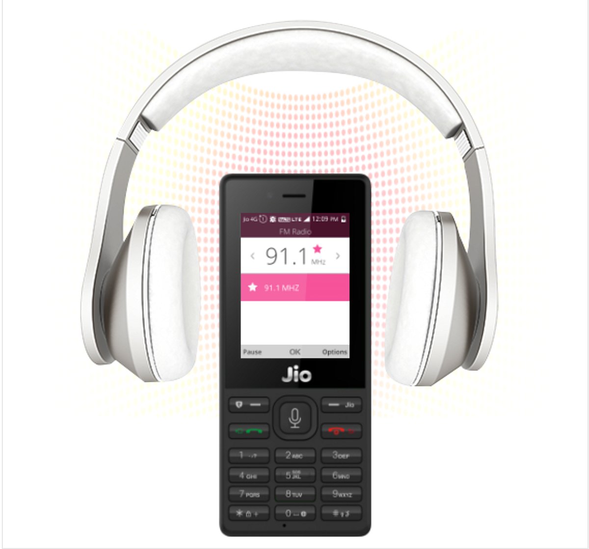 This is What you Get With the Reliance JioPhone 4G Feature Phone